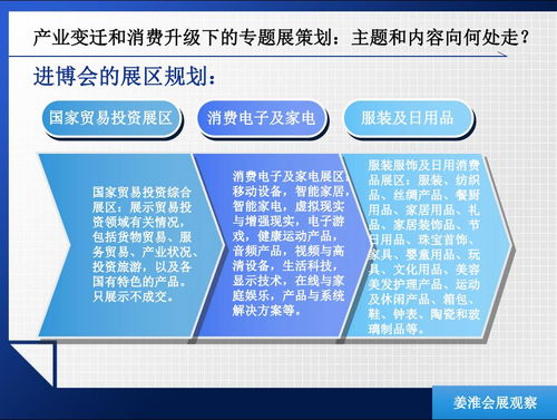 疫情下会展人的自我修炼 产业变革中的策划与公关新思维